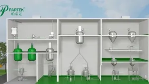 Integrated Powder Handling & Processing System